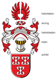Der Aufbau eines Familienwappens